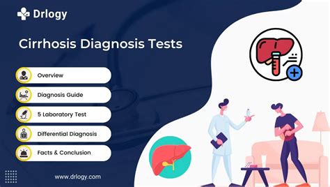 How to Diagnose Cirrhosis .